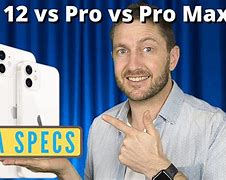 Image result for iPhone 6 vs iPhone 12 Pro