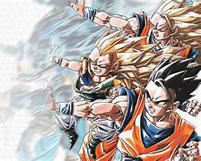 Image result for Fondo Dragon Ball