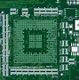 Image result for Types of Electronic Boards