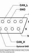 Image result for 9-Pin Can Connector Pinout