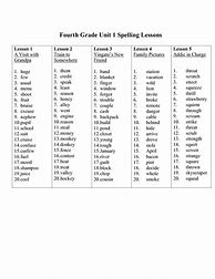 Image result for 4th Grade Spelling Sheets