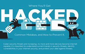 Image result for Explain Internet Hack