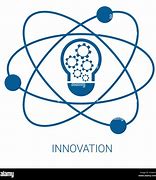 Image result for Innovation Icon Logo