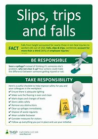 Image result for Workplace Safety Awareness Posters