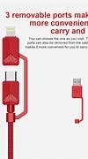 Image result for Apple USB Cable Types