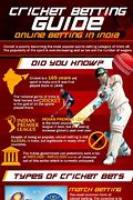 Image result for Online Cricket Betting