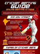 Image result for Cricket Betting Market Size