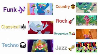 Image result for Trolls World Tour Music Types