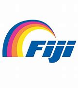 Image result for Fiji Logo ImageJ
