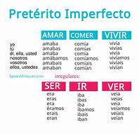 Image result for imoerfecto