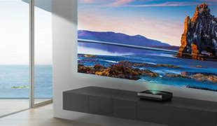 Image result for Retractable TV Projector Screen