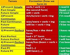 Image result for How Many Grammar