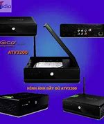 Image result for Android Emteria TV Box