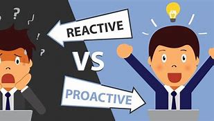 Image result for Proactive PMO