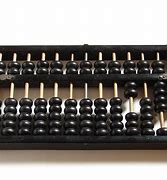 Image result for Metal and Stone Abacus