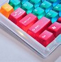 Image result for Types of Keycaps