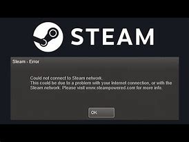 Image result for Steam No Internet Connection Error