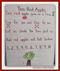 Image result for Apple Poem Preschool