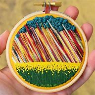Image result for 3D Embroidery Person