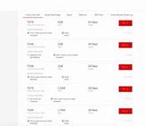 Image result for Cheapest Long Prepaid Phone Plans