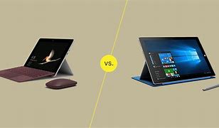 Image result for Microsoft Surface Pro 8 vs Surface Go