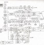 Image result for Block Diagram of LCD