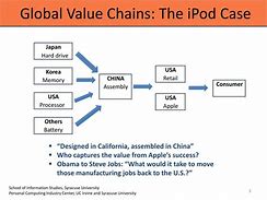 Image result for Apple iPad Global Value Chain