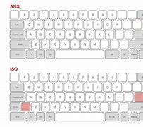 Image result for type key layouts