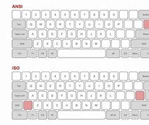 Image result for Standard US Keyboard Layout