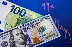 Image result for EUR/USD Analysis