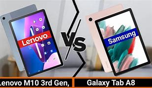 Image result for Hd10 vs Tab A8