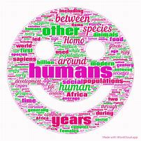 Image result for Human Wikipedia