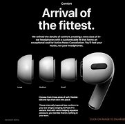 Image result for iPhone 15 Air Pods