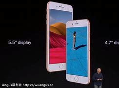 Image result for iPhone 8 Guide