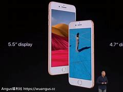 Image result for iPhone 8 DisplaySize