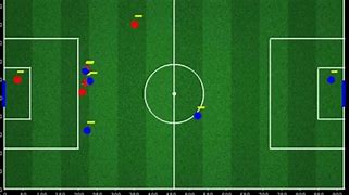 Image result for 5 V 5 Soccer Formations