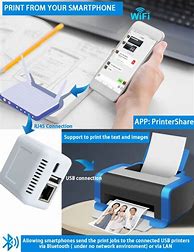 Image result for Connect Printer to Computer