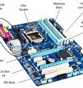 Image result for Motherboard Diagram Port