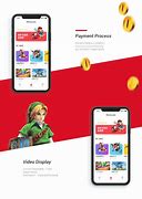 Image result for Nintendo Switch Phone Case