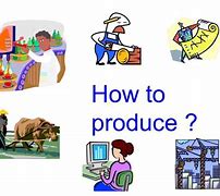 Image result for Produce Cartoon