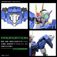 Image result for Gundam 00 Pg