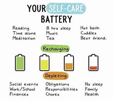 Image result for Low Battery and Self Care
