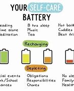 Image result for Self Care and a Battery Charging