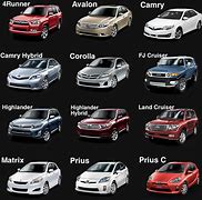 Image result for Popular Toyota Models