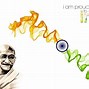 Image result for Gandhi 4K