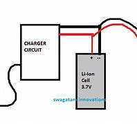 Image result for Power Bank Robot