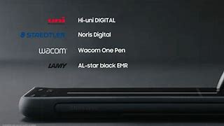 Image result for Samsung Active Pen