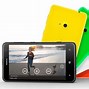Image result for Types of Windows Phones