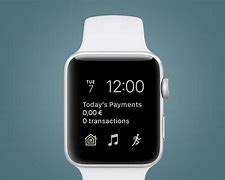 Image result for Apple Watch Running