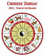 Image result for Chinese Calendar 1999